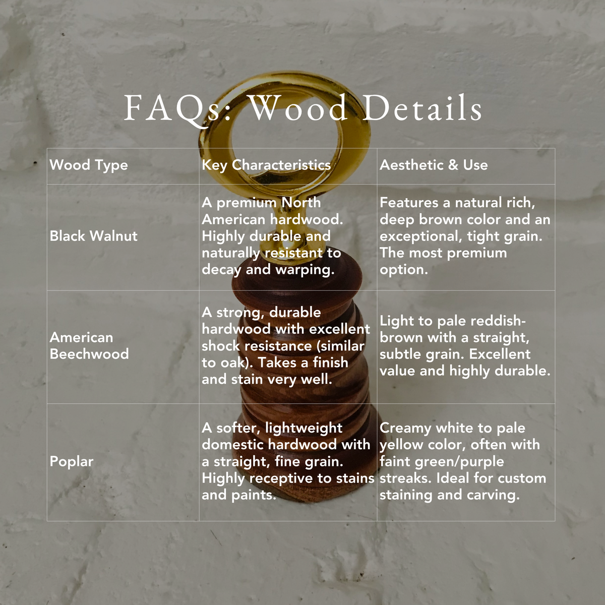 Hand-Turned Bartop Bottle Opener | Beechwood & Gold