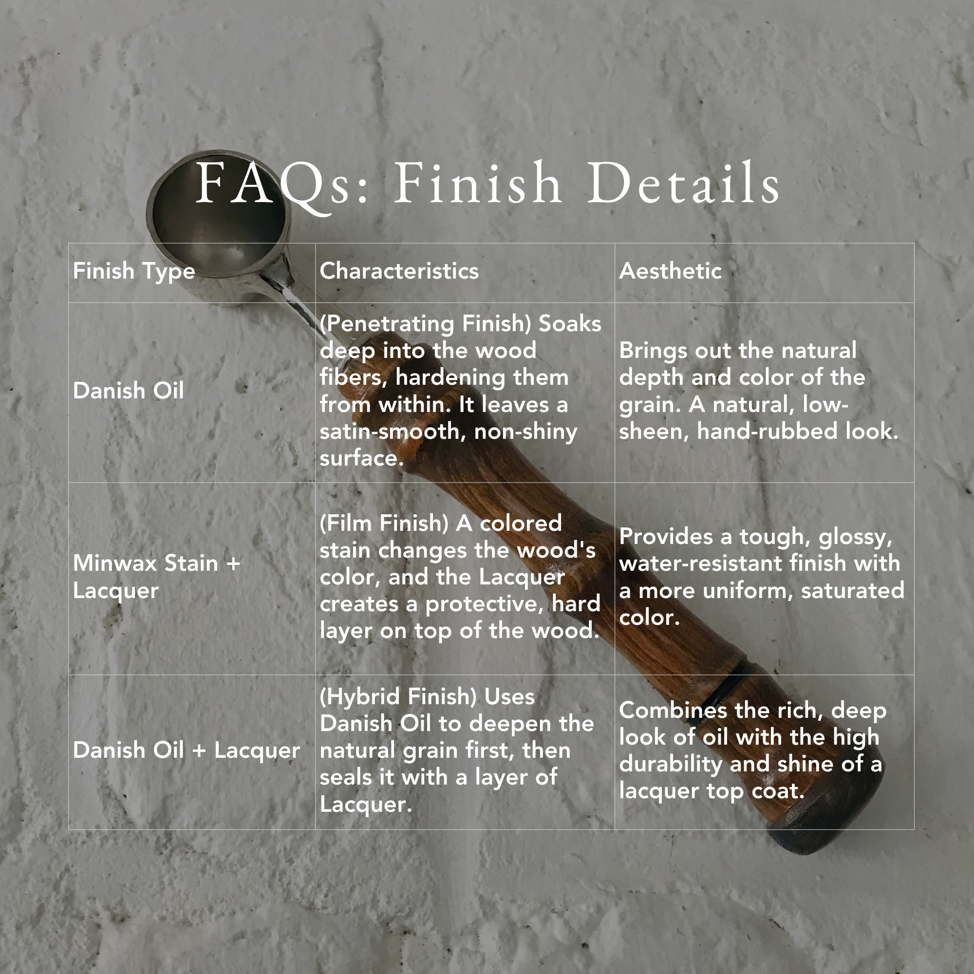 Hand-Turned Wooden Coffee Scoop | Beechwood & Silver