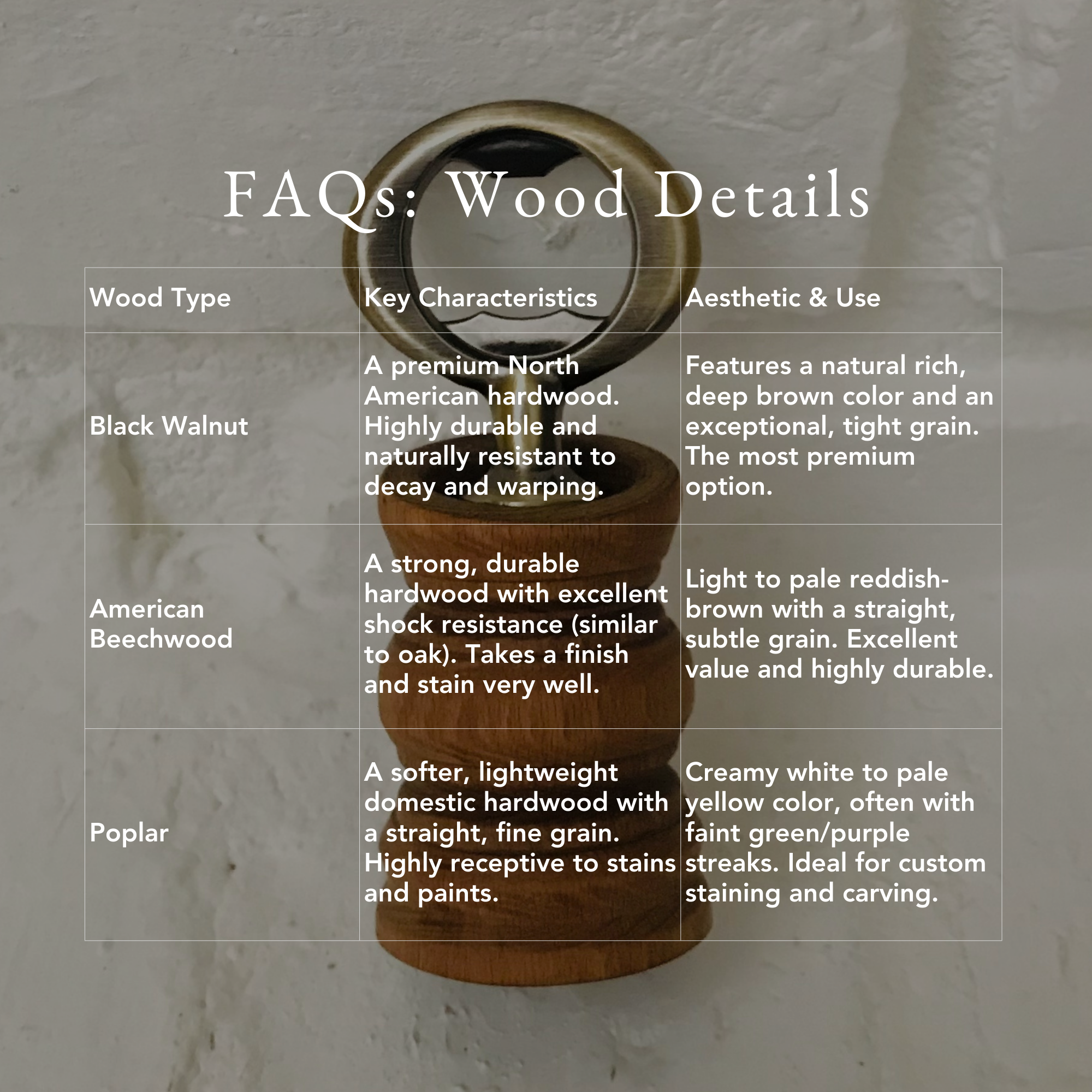 Hand-Turned Bartop Bottle Opener | Beechwood & Bronze