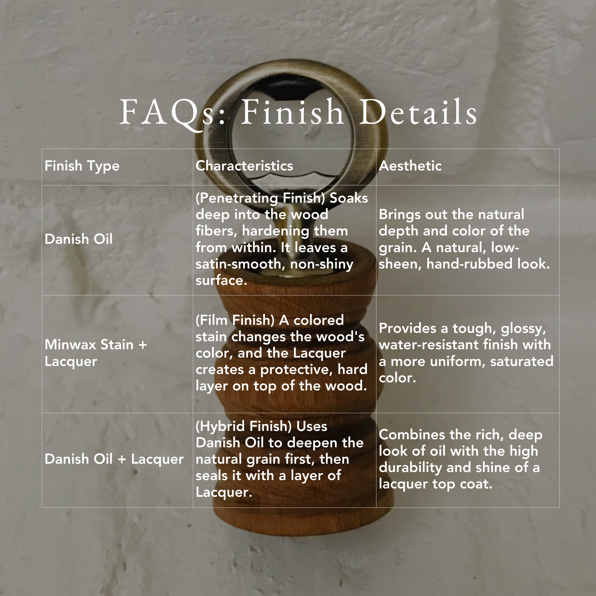 Hand-Turned Bartop Bottle Opener | Beechwood & Bronze