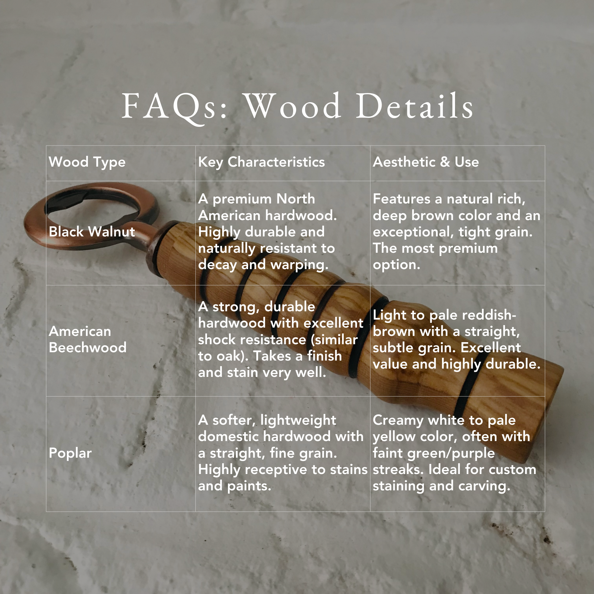 Hand-Turned Wooden Bottle Opener | Poplar & Copper