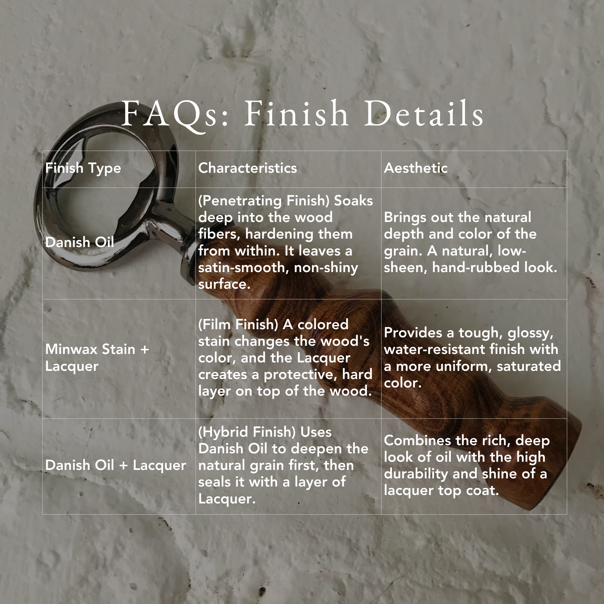 Hand-Turned Wooden Bottle Opener | Beechwood & Silver